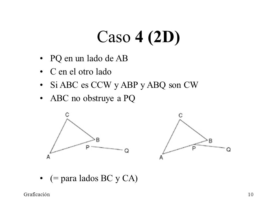 Caso 4 (2D) PQ en un lado de AB C en el otro lado