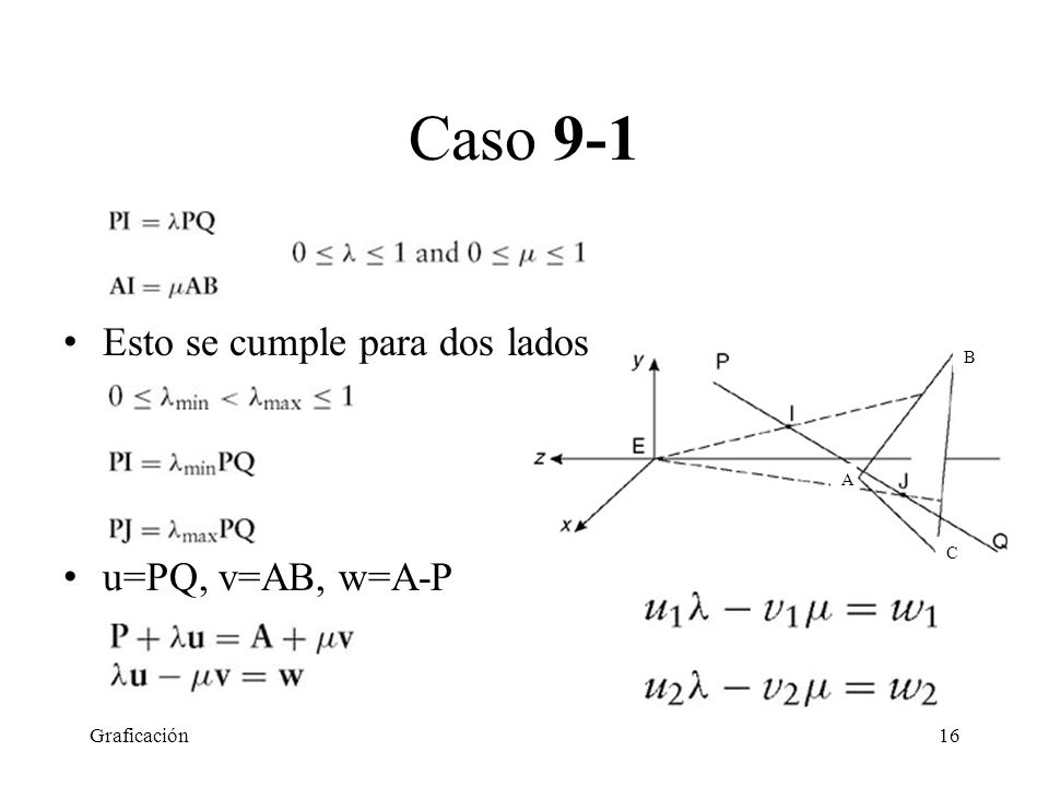 Caso 9-1 Esto se cumple para dos lados u=PQ, v=AB, w=A-P Graficación B