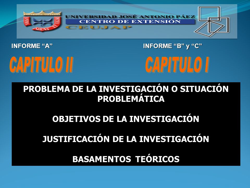 INFORME A INFORME B y C CAPITULO II. CAPITULO I. PROBLEMA DE LA INVESTIGACIÓN O SITUACIÓN PROBLEMÁTICA.