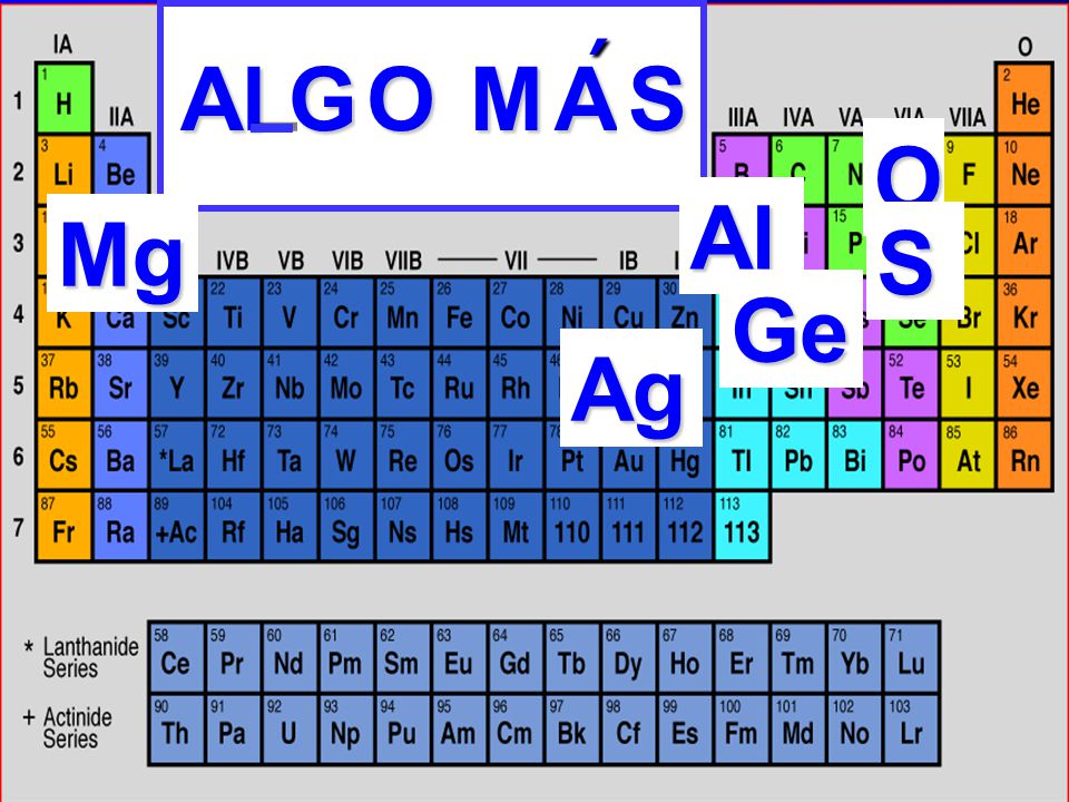  Al Ge O Mg Ag S O Al Mg S Ge Ag