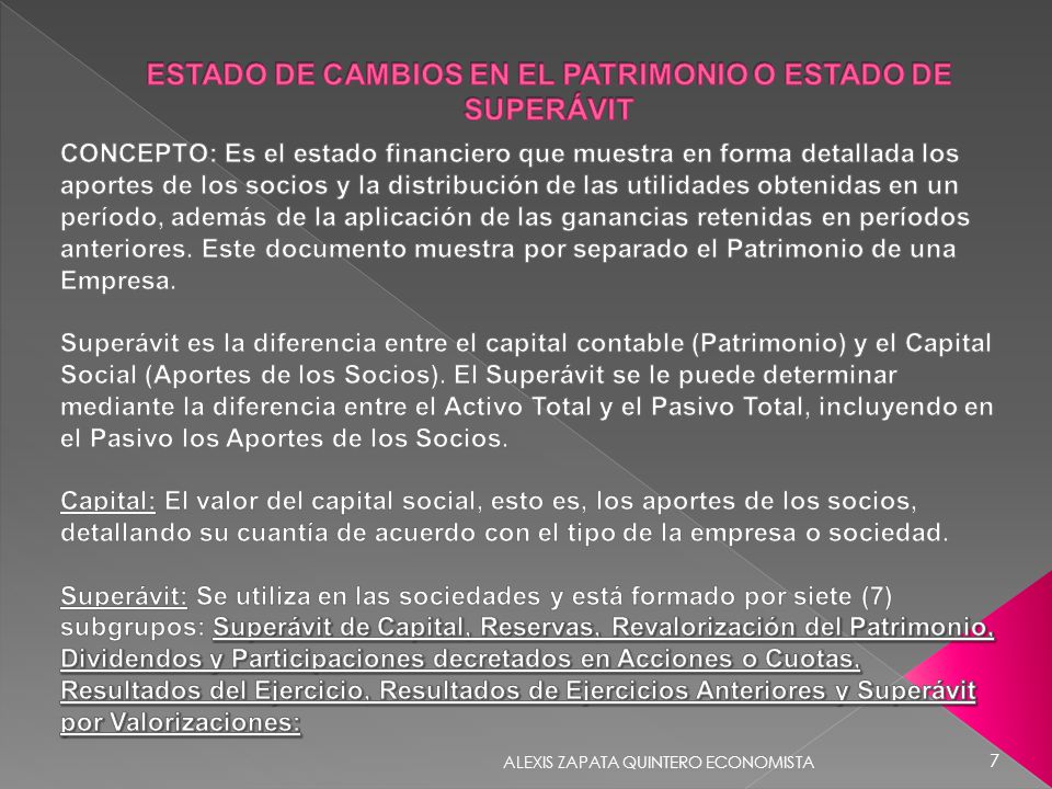 ESTADO DE CAMBIOS EN EL PATRIMONIO O ESTADO DE SUPERÁVIT