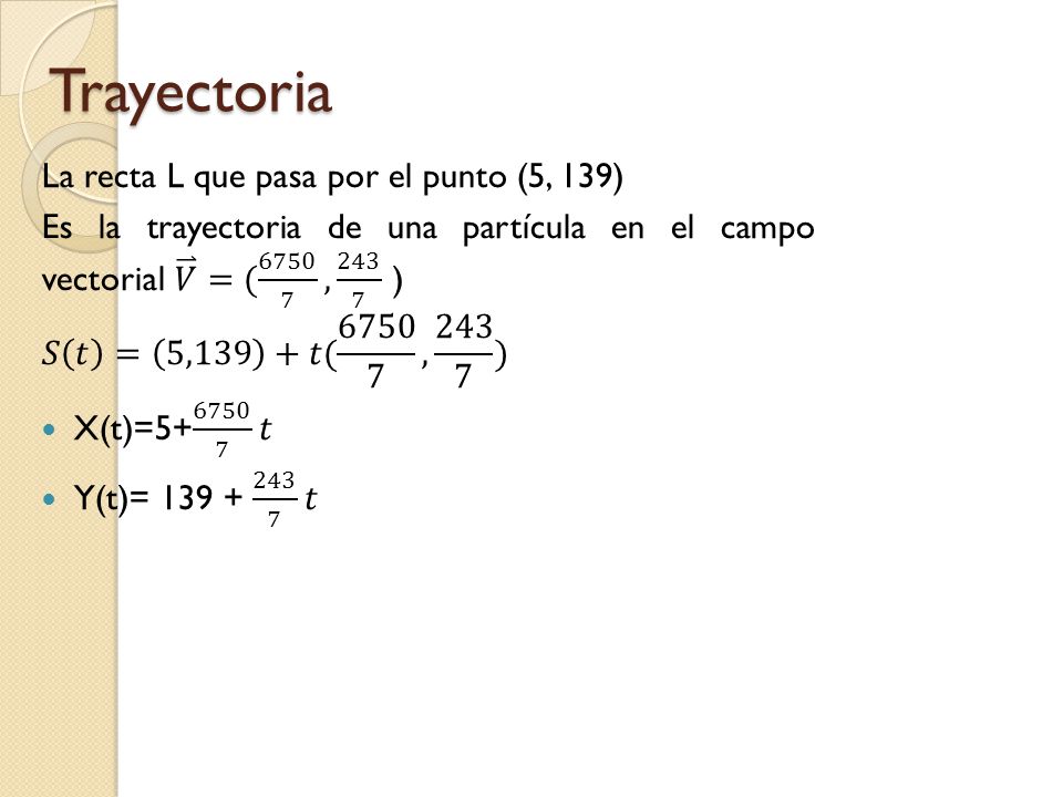 Trayectoria La recta L que pasa por el punto (5, 139)