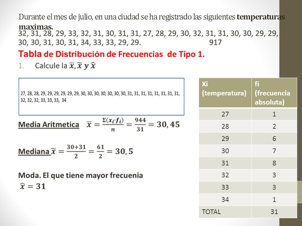 Durante el mes de julio, en una ciudad se ha registrado las siguientes temperaturas maximas.