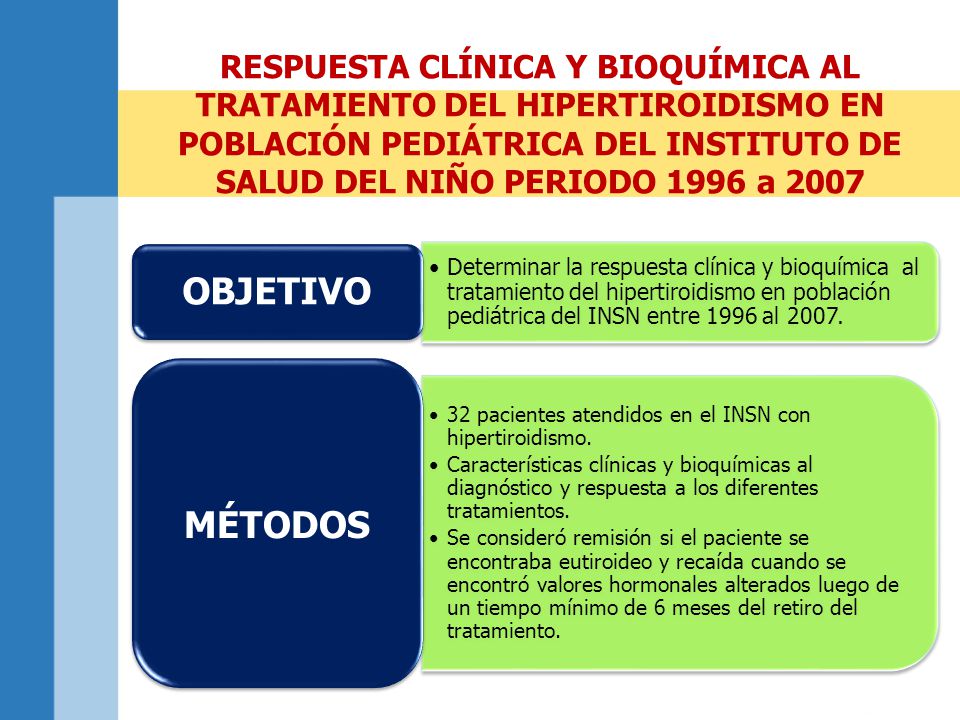 RESPUESTA CLÍNICA Y BIOQUÍMICA AL TRATAMIENTO DEL HIPERTIROIDISMO EN POBLACIÓN PEDIÁTRICA DEL INSTITUTO DE SALUD DEL NIÑO PERIODO 1996 a 2007