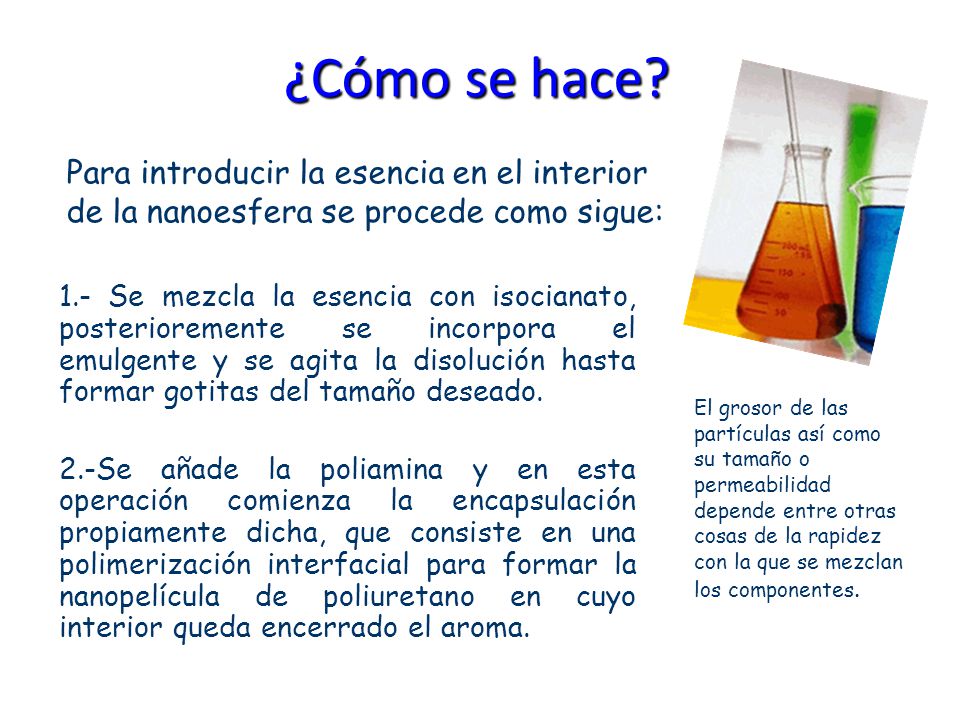 ¿Cómo se hace Para introducir la esencia en el interior de la nanoesfera se procede como sigue: