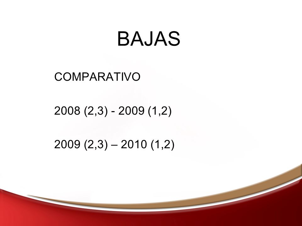BAJAS COMPARATIVO 2008 (2,3) (1,2) 2009 (2,3) – 2010 (1,2)