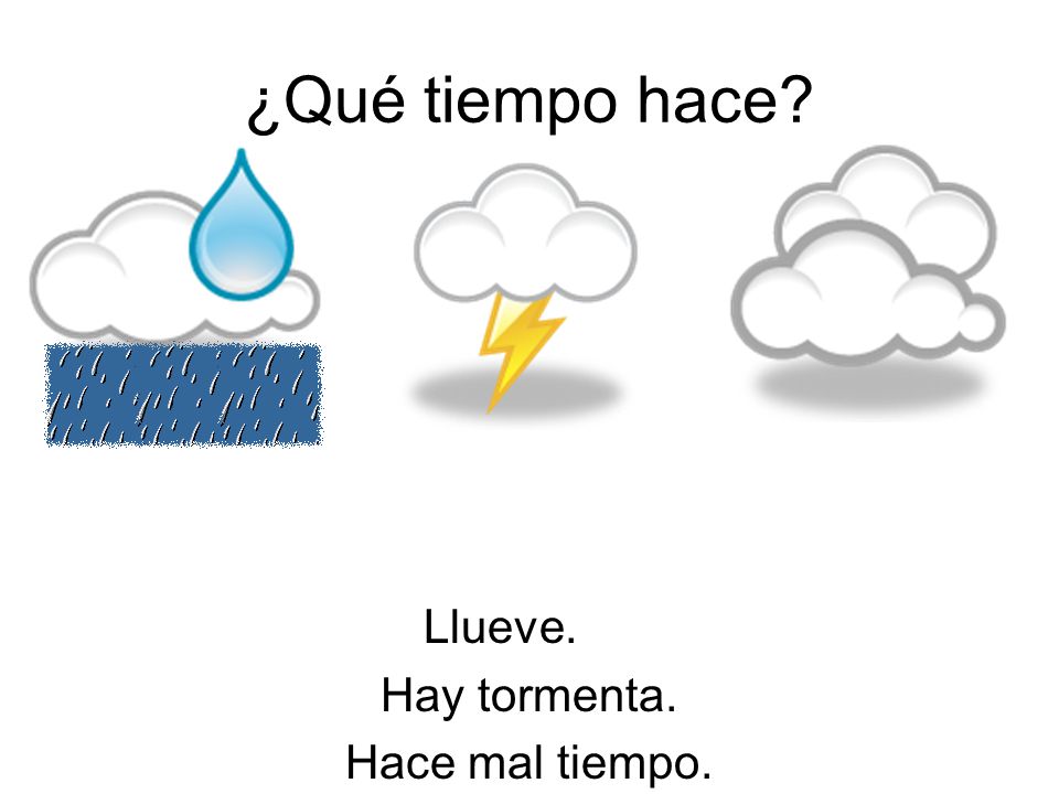 ¿Qué tiempo hace Llueve. Hay tormenta. Hace mal tiempo.