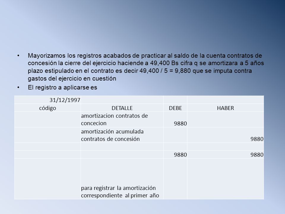 Mayorizamos los registros acabados de practicar al saldo de la cuenta contratos de concesión la cierre del ejercicio haciende a 49,400 Bs cifra q se amortizara a 5 años plazo estipulado en el contrato es decir 49,400 / 5 = 9,880 que se imputa contra gastos del ejercicio en cuestión