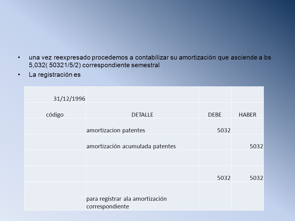 una vez reexpresado procedemos a contabilizar su amortización que asciende a bs 5,032( 50321/5/2) correspondiente semestral