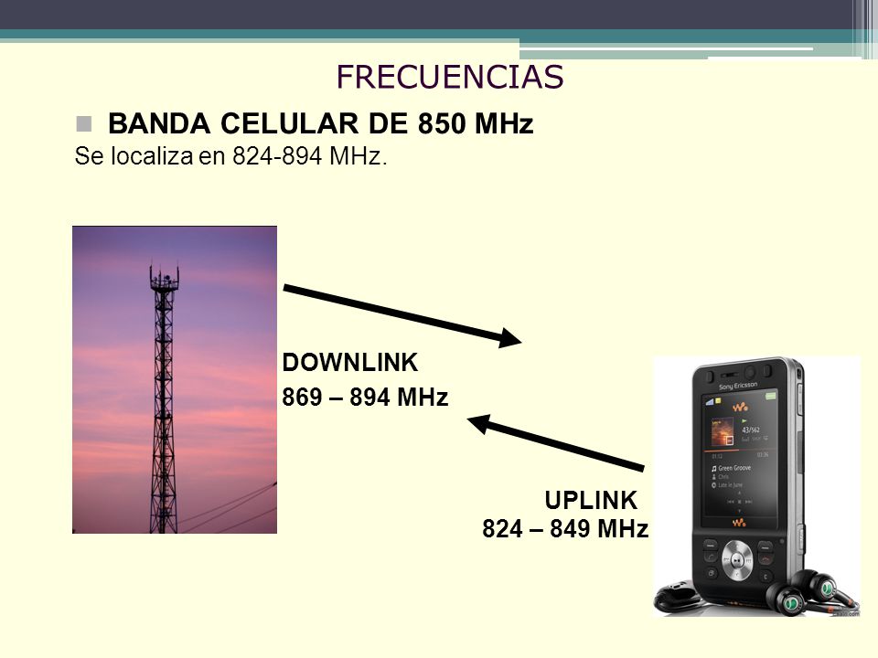 FRECUENCIAS BANDA CELULAR DE 850 MHz Se localiza en MHz.