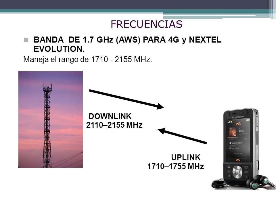 FRECUENCIAS BANDA DE 1.7 GHz (AWS) PARA 4G y NEXTEL EVOLUTION.