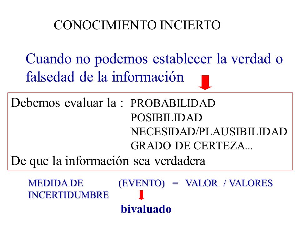 CONOCIMIENTO INCIERTO
