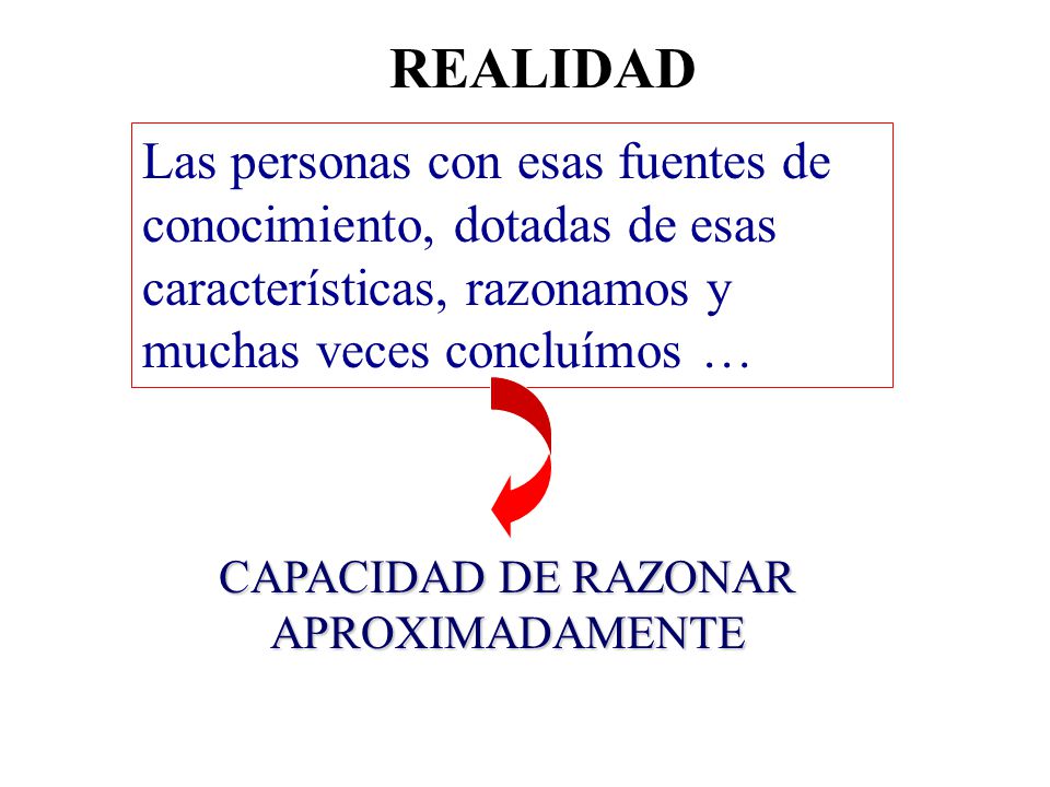 REALIDAD Las personas con esas fuentes de conocimiento, dotadas de esas características, razonamos y muchas veces concluímos …