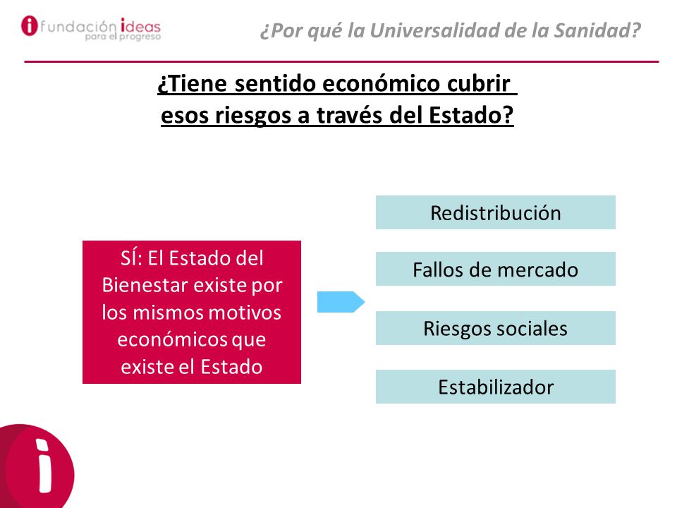 ¿Tiene sentido económico cubrir esos riesgos a través del Estado