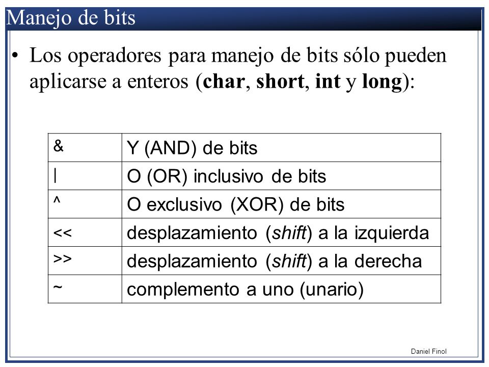 Manejo de bits Los operadores para manejo de bits sólo pueden aplicarse a enteros (char, short, int y long):