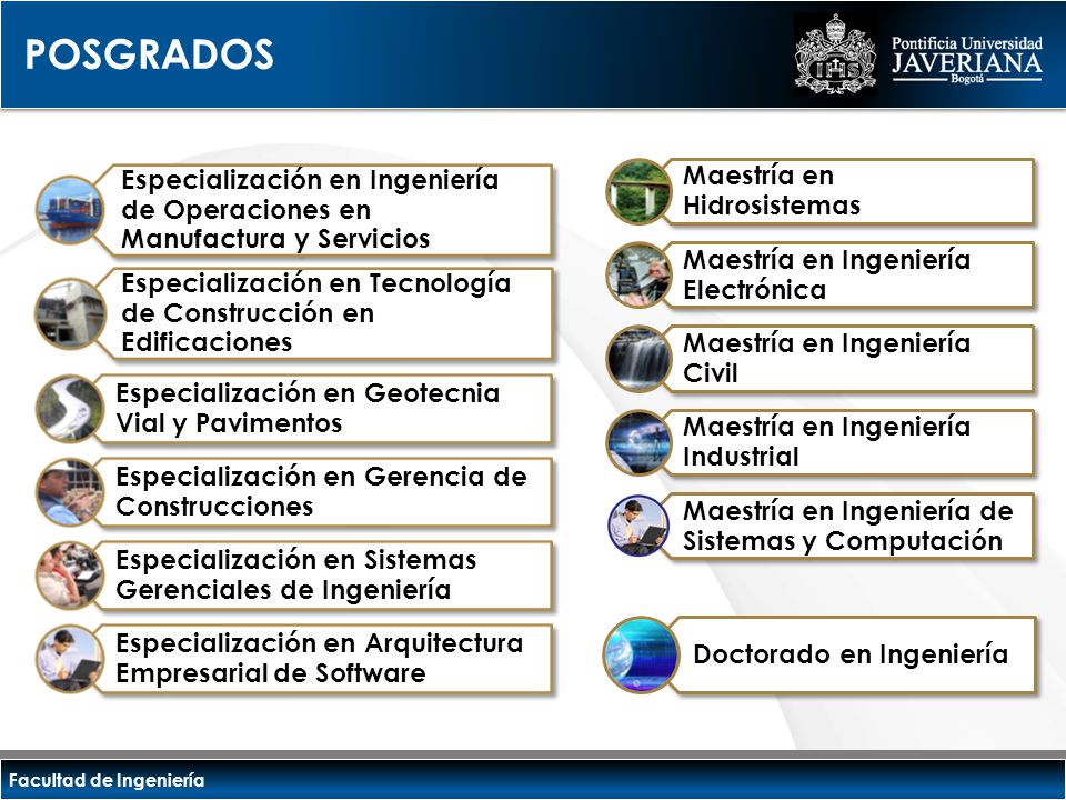 POSGRADOS Especialización en Ingeniería de Operaciones en Manufactura y Servicios. Especialización en Tecnología de Construcción en Edificaciones.