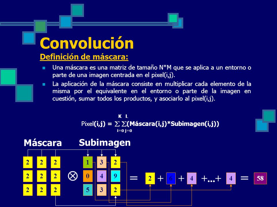 Convolución Definición de máscara: