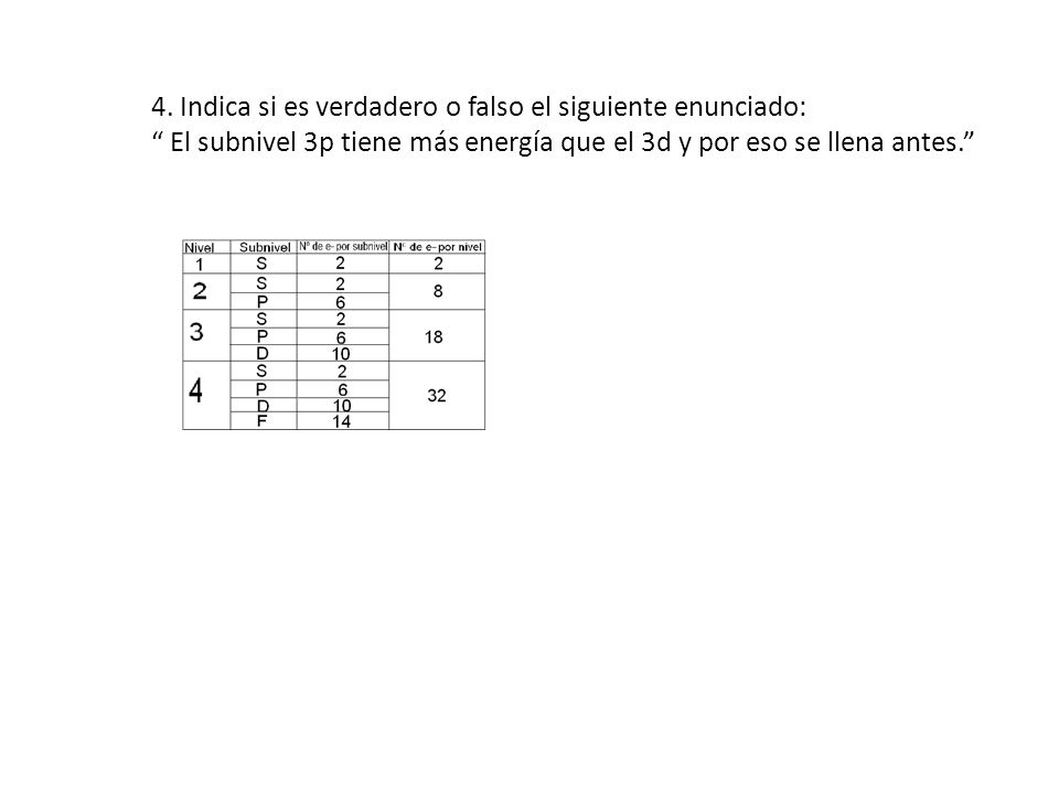 4. Indica si es verdadero o falso el siguiente enunciado:
