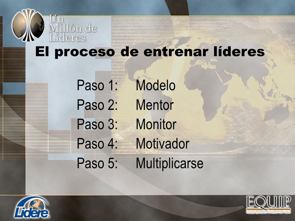 Paso 1: Modelo Paso 2: Mentor Paso 3: Monitor Paso 4: Motivador
