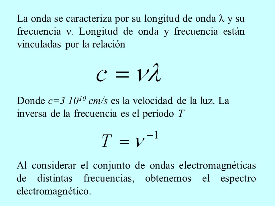 La onda se caracteriza por su longitud de onda  y su frecuencia 