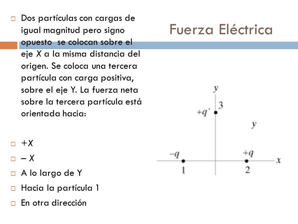 Dos partículas con cargas de igual magnitud pero signo opuesto se colocan sobre el eje X a la misma distancia del origen. Se coloca una tercera partícula con carga positiva, sobre el eje Y. La fuerza neta sobre la tercera partícula está orientada hacia: