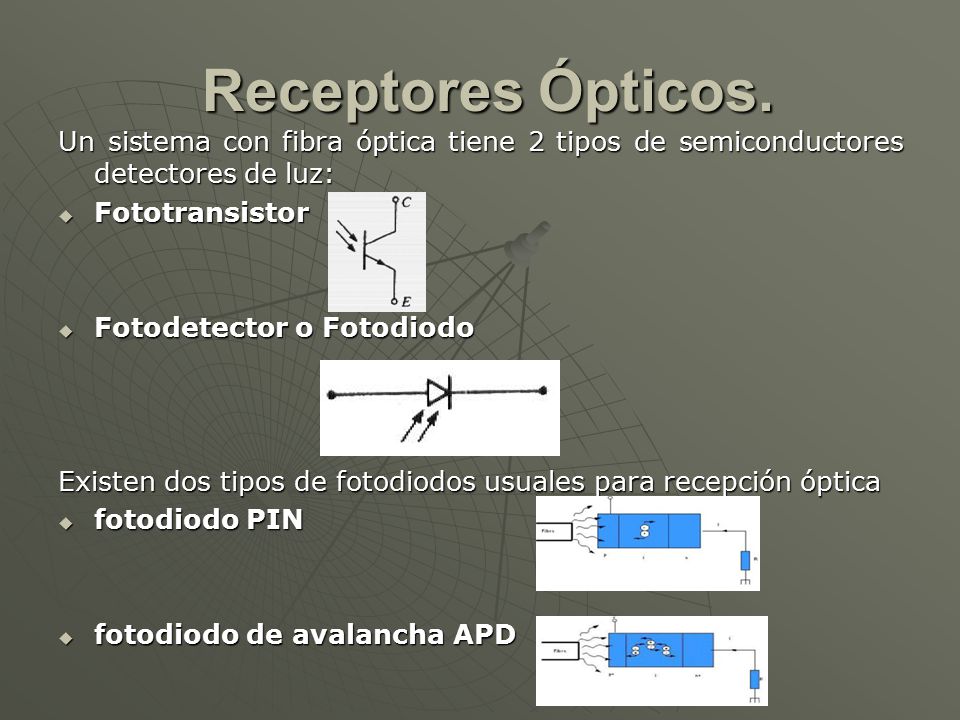 Receptores Ópticos. Un sistema con fibra óptica tiene 2 tipos de semiconductores detectores de luz:
