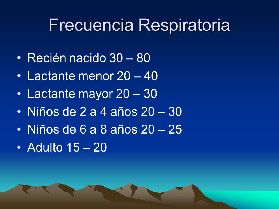 Frecuencia Respiratoria
