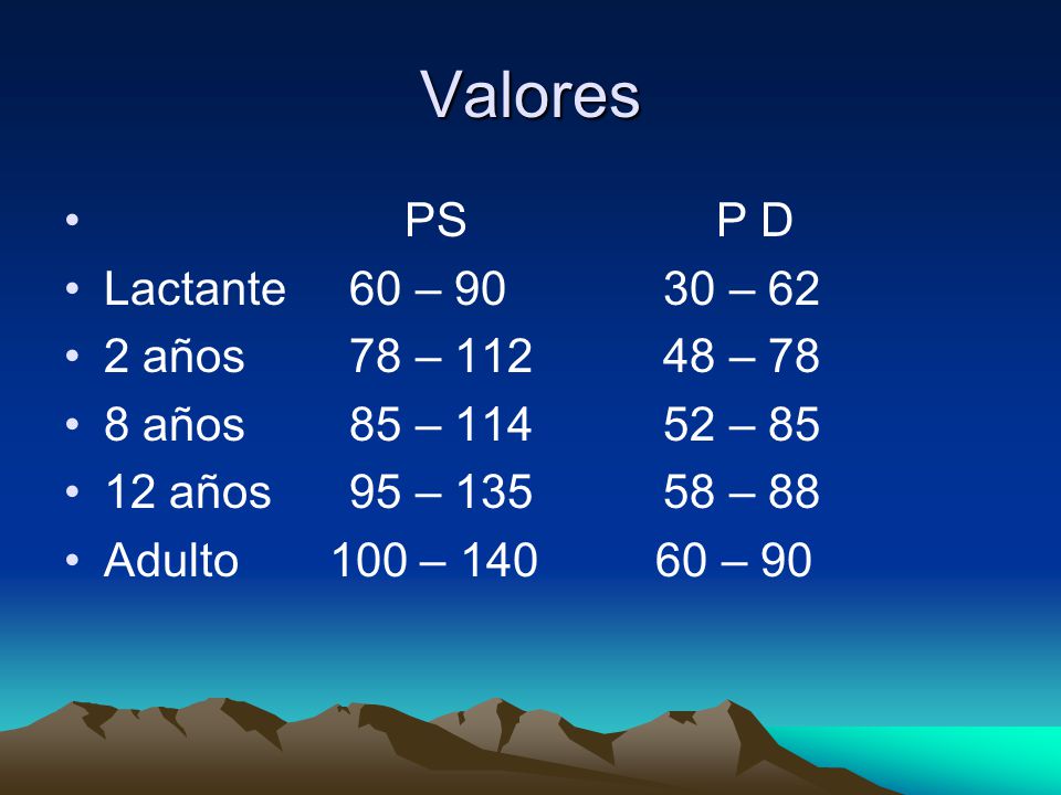 Valores PS P D Lactante 60 – – 62 2 años 78 – – 78