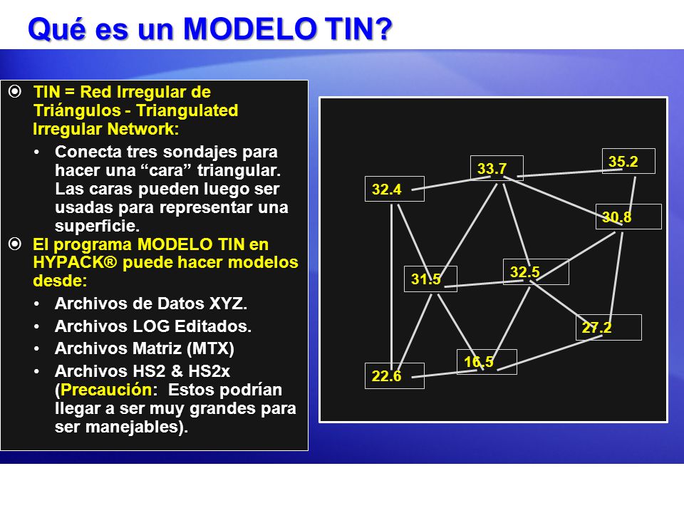 Qué es un MODELO TIN TIN = Red Irregular de Triángulos - Triangulated Irregular Network:
