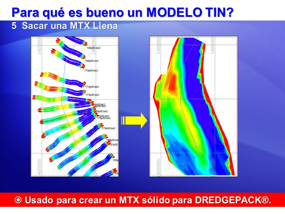 Para qué es bueno un MODELO TIN 5 Sacar una MTX Llena