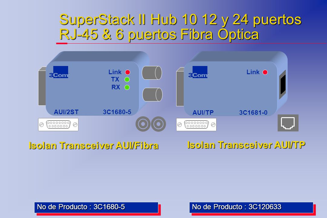 SuperStack II Hub y 24 puertos RJ-45 & 6 puertos Fibra Optica