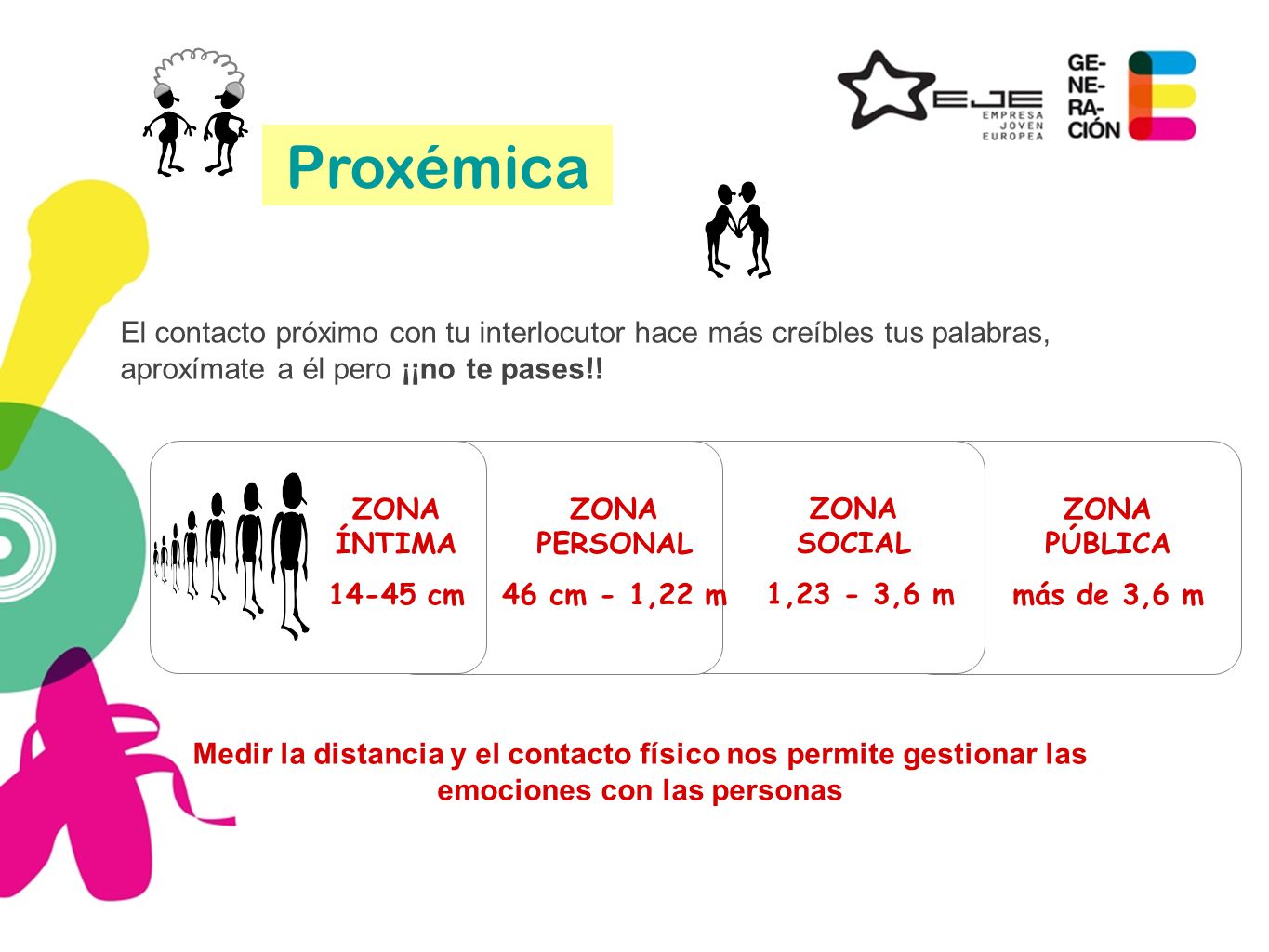 Proxémica El contacto próximo con tu interlocutor hace más creíbles tus palabras, aproxímate a él pero ¡¡no te pases!!