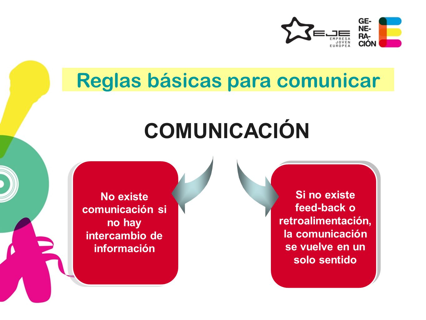 No existe comunicación si no hay intercambio de información