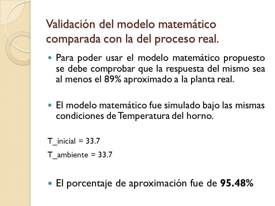 Validación del modelo matemático comparada con la del proceso real.