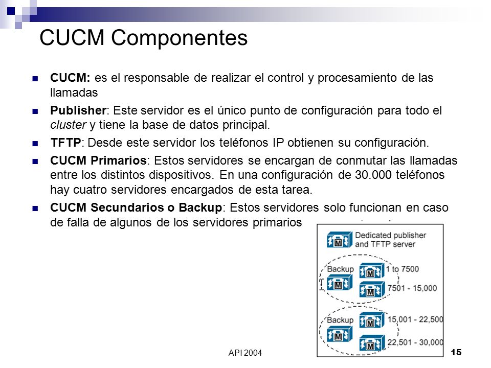 CUCM Componentes CUCM: es el responsable de realizar el control y procesamiento de las llamadas.