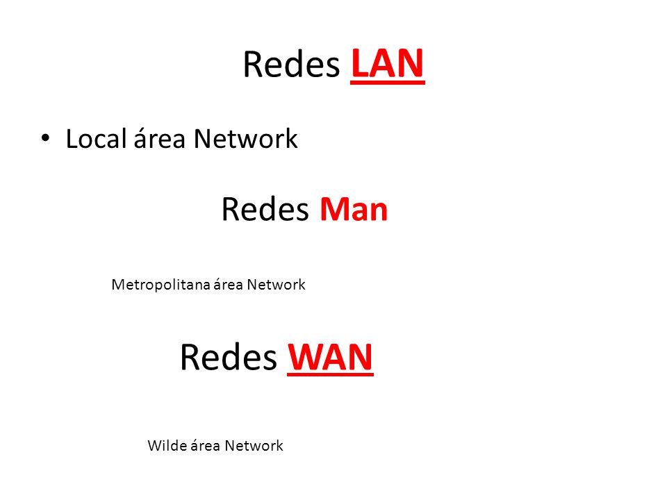 Redes LAN Redes WAN Redes Man Local área Network