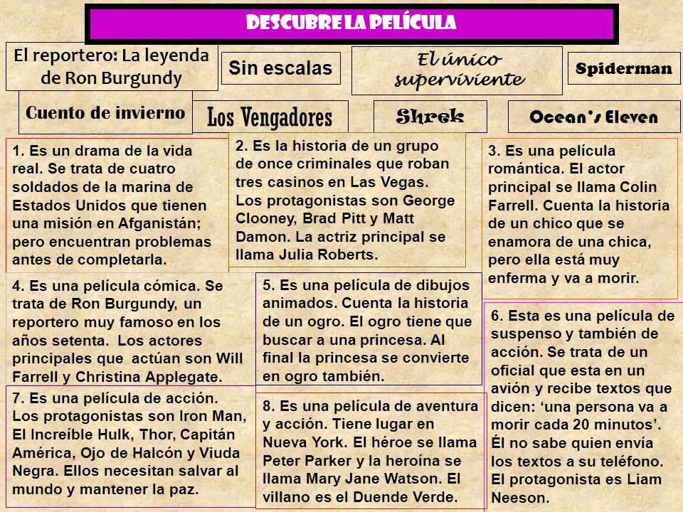 El reportero: La leyenda de Ron Burgundy El único superviviente
