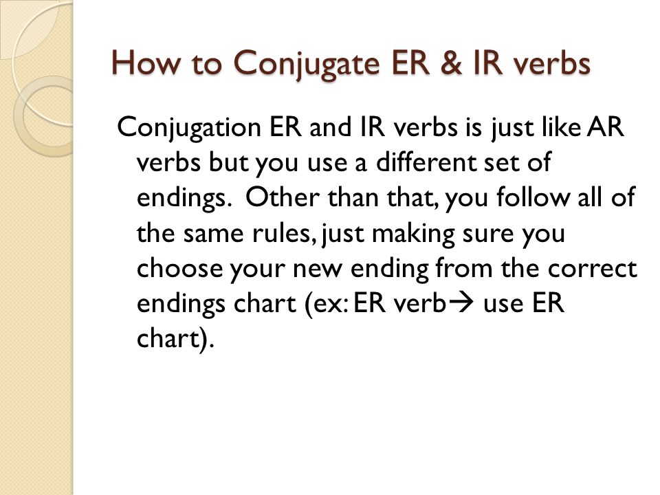 Er Conjugation Chart