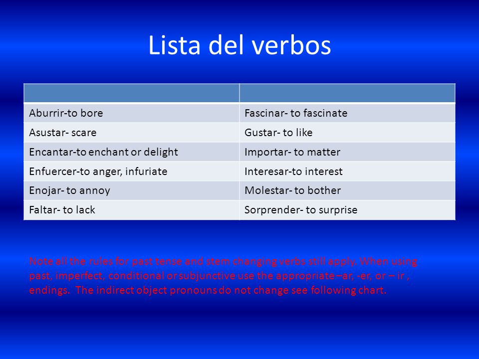 Lista del verbos Aburrir-to bore Fascinar- to fascinate Asustar- scare