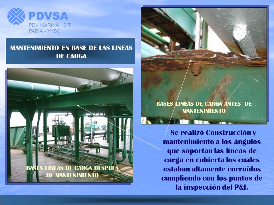 PDVSA PDV MARINA B/T PARIA - YYBG. MANTENIMIENTO EN BASE DE LAS LINEAS DE CARGA. BASES LINEAS DE CARGA ANTES DE MANTENIMIENTO.