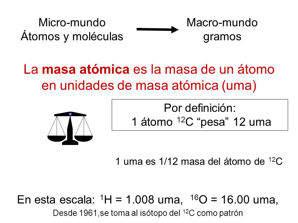Micro-mundo Átomos y moléculas. Macro-mundo. gramos. La masa atómica es la masa de un átomo en unidades de masa atómica (uma)