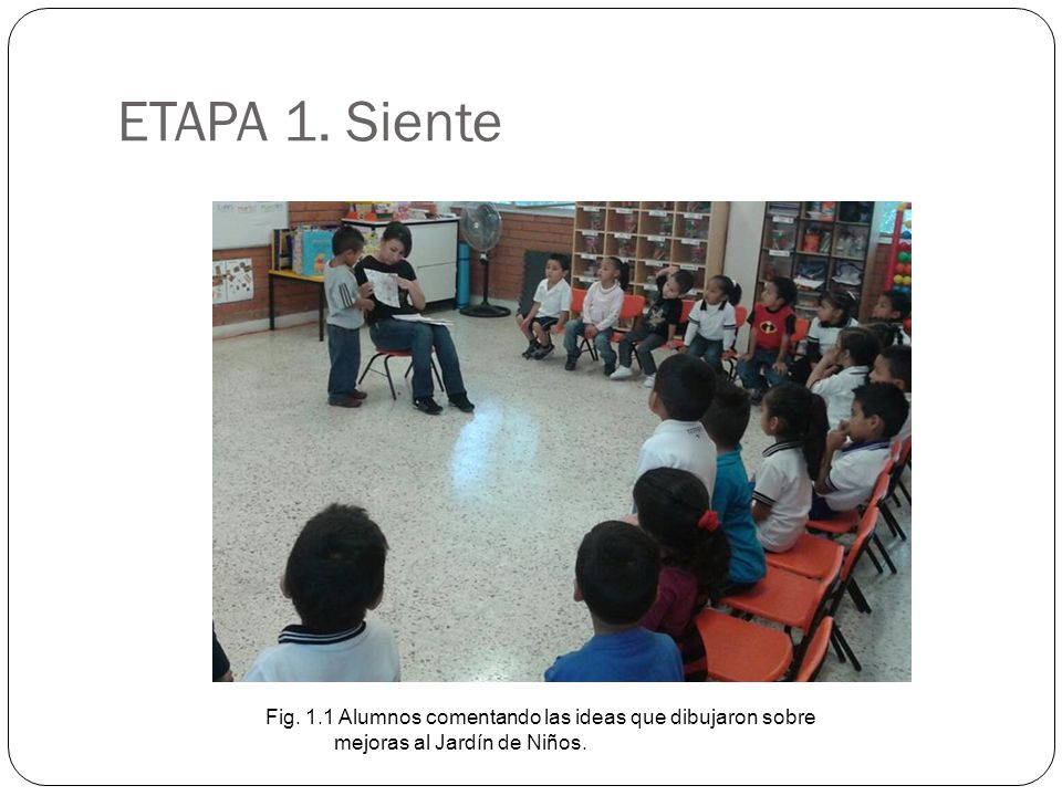 ETAPA 1. Siente Fig. 1.1 Alumnos comentando las ideas que dibujaron sobre.