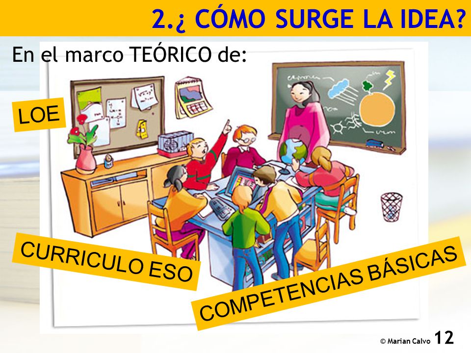 2.¿ CÓMO SURGE LA IDEA En el marco TEÓRICO de: LOE CURRICULO ESO