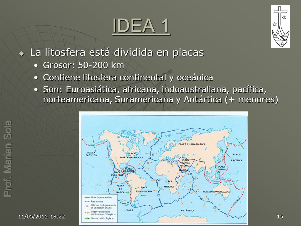 IDEA 1 La litosfera está dividida en placas Grosor: km