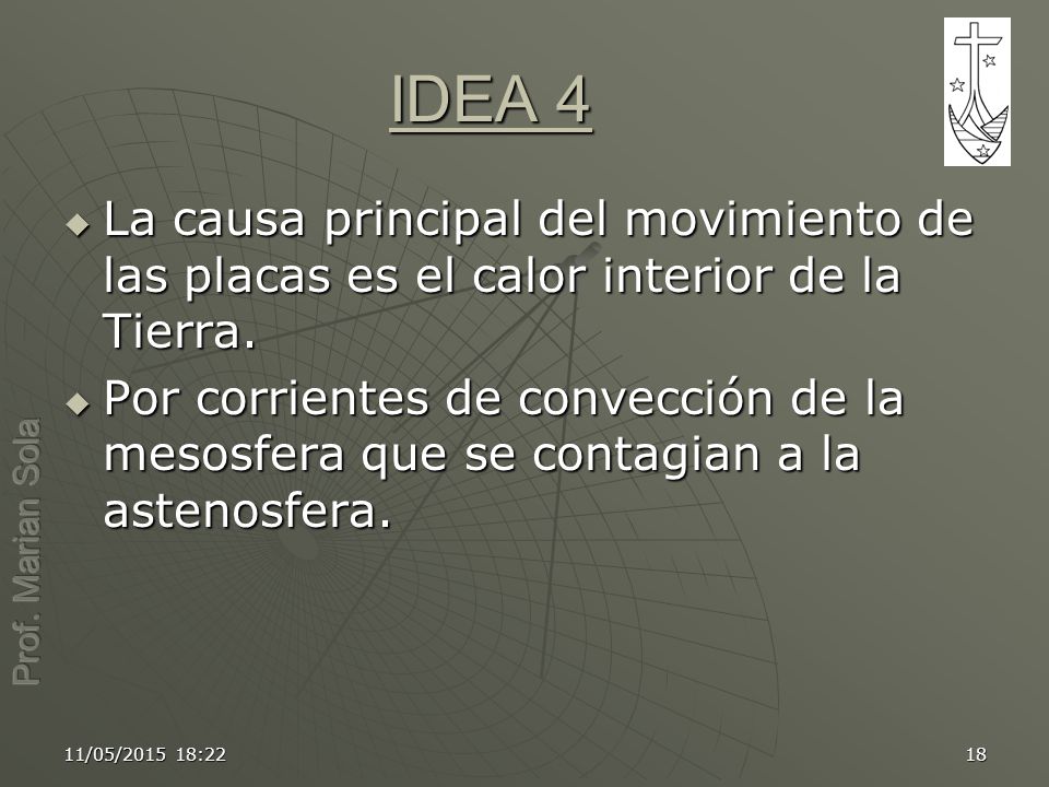 IDEA 4 La causa principal del movimiento de las placas es el calor interior de la Tierra.