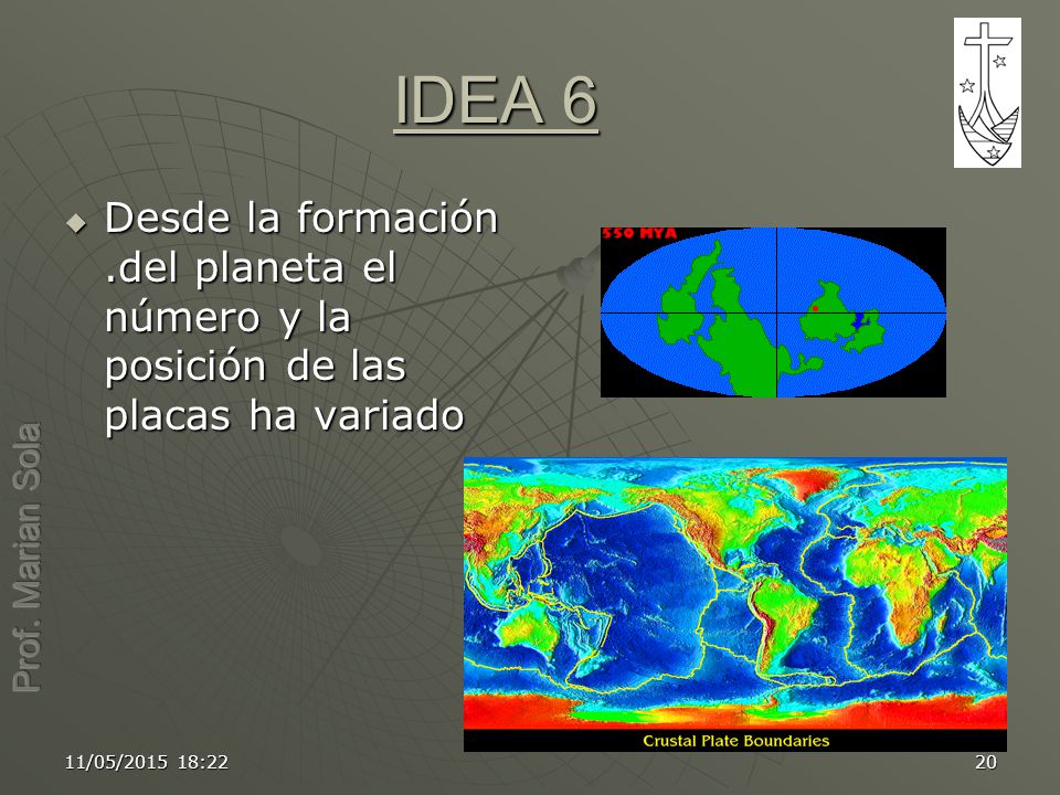IDEA 6 Desde la formación .del planeta el número y la posición de las placas ha variado.
