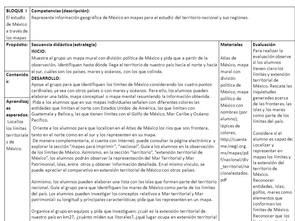 BLOQUE I El estudio de México a través de los mapas. Competencias (descripción):