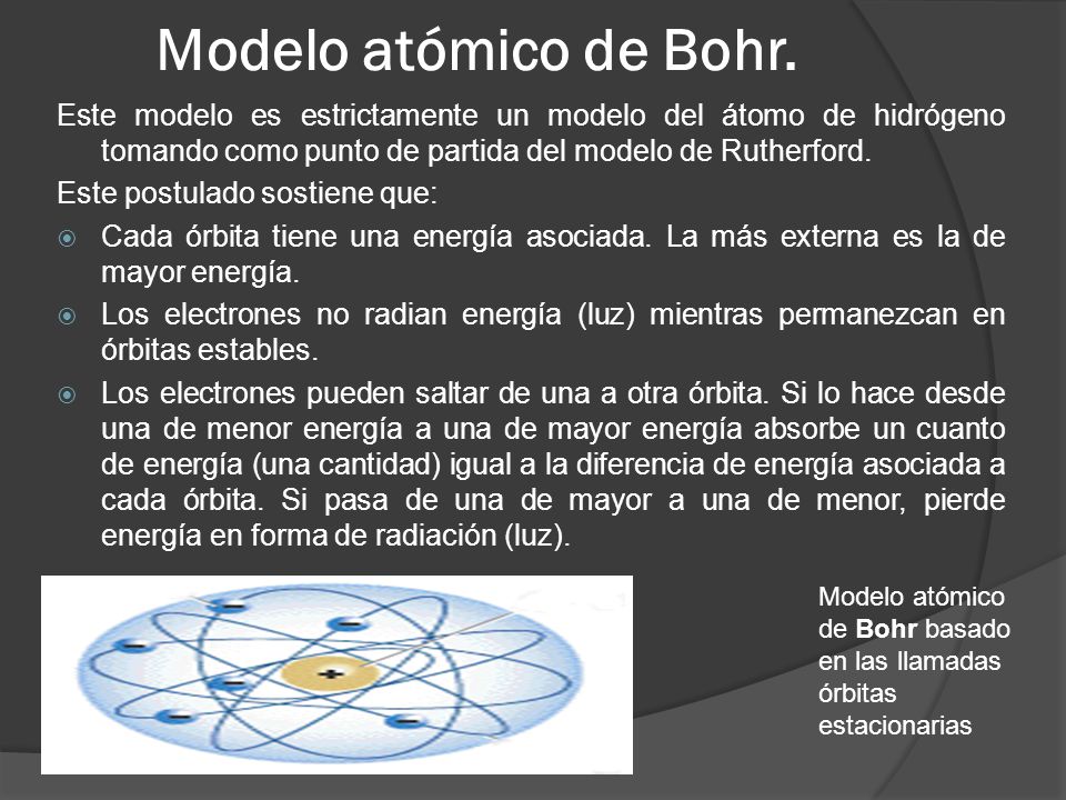 Modelo atómico de Bohr. Este modelo es estrictamente un modelo del átomo de hidrógeno tomando como punto de partida del modelo de Rutherford.