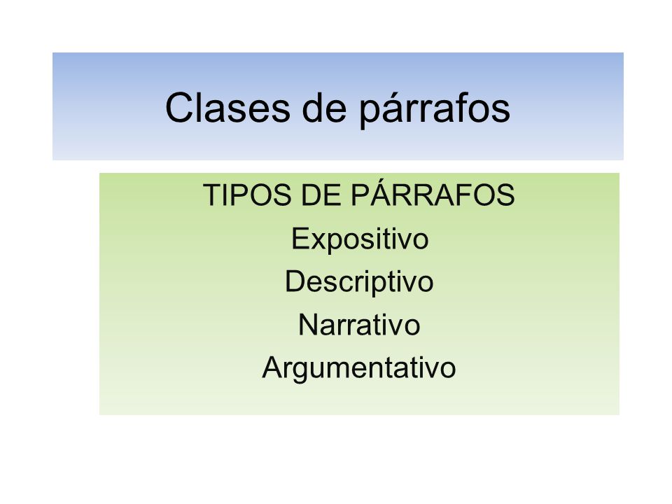 TIPOS DE PÁRRAFOS Expositivo Descriptivo Narrativo Argumentativo