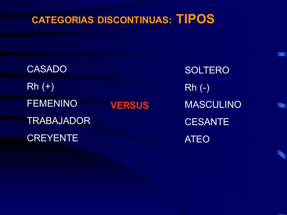 CATEGORIAS DISCONTINUAS: TIPOS